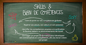 Liens entre le bilan de compétences et nos différentes compétences