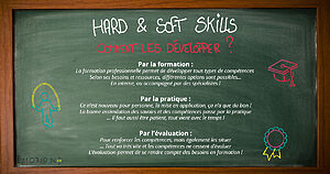 Met en avant les moyens et possibilités en termes de développement des compétences